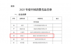 旨在加快构建以企业品牌和区域品牌为主体的中