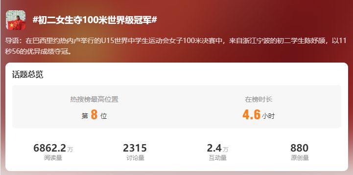 宁波初二女生陈妤颉在里约夺得世界级百米冠军