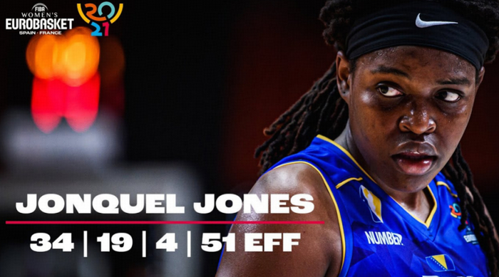 归化浪潮重塑女篮国际格局：美籍球员主导赛区