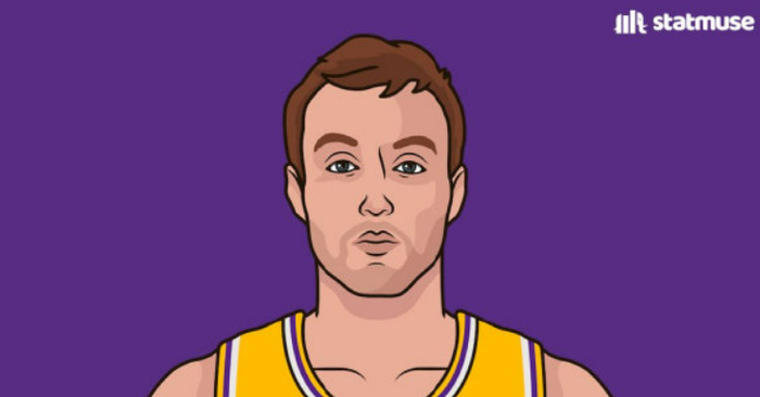 湖人交易肯纳德成关键转折 球队外线威胁质变