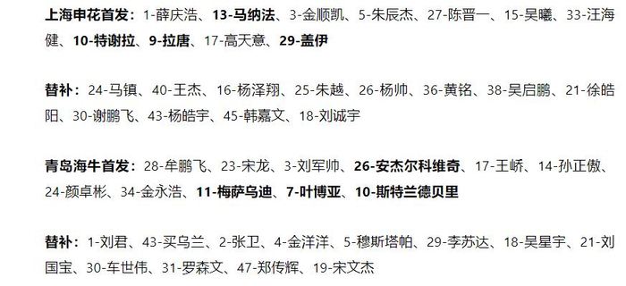 申花力克海牛积分反超升至第五